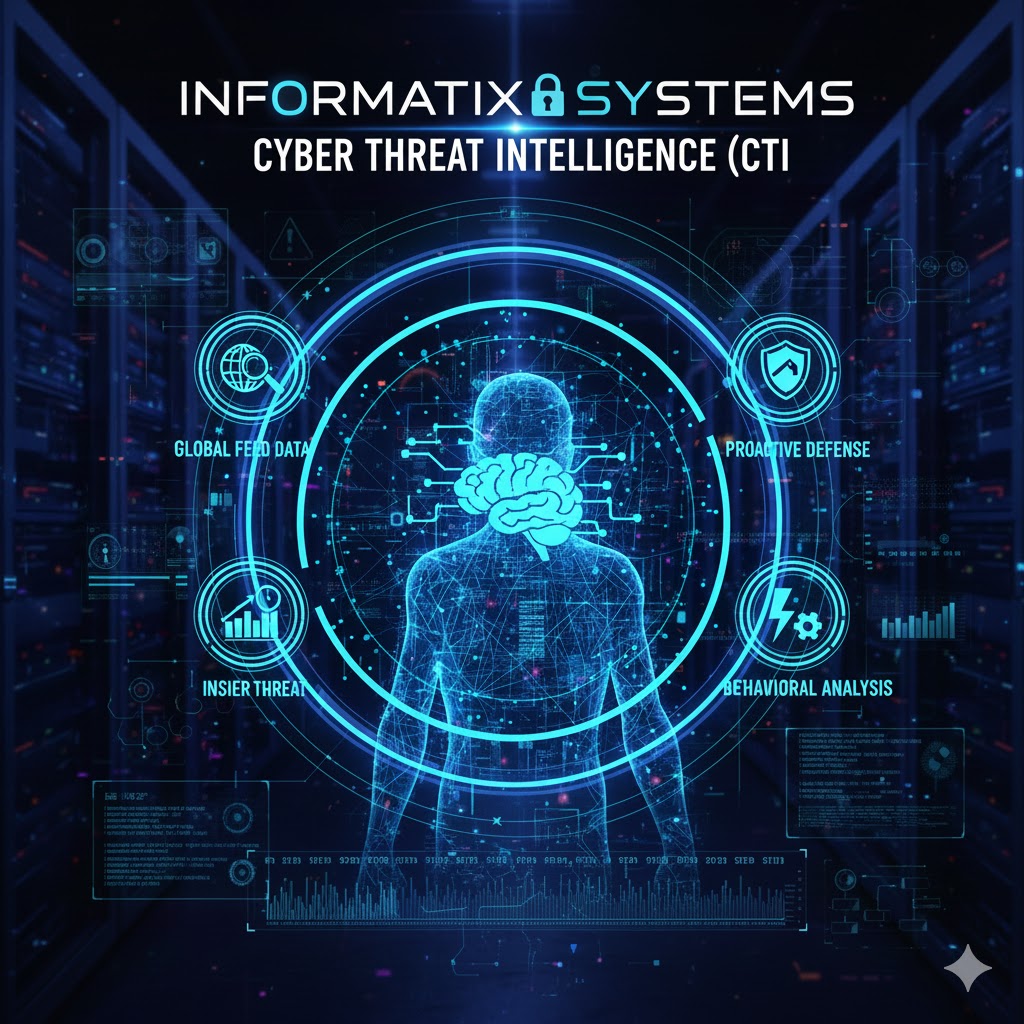 Informatix Systems Cyber Threat Intelligence (CTI)