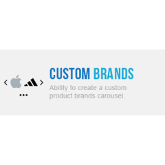 Custom Manufacturers / Brands Carousel