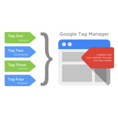 Google Tag Manager Conversion Tracking