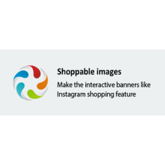 Shoppable Images