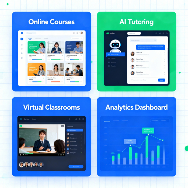 EdTech Platform Solutions for Education in 2025 | Informatix.Systems