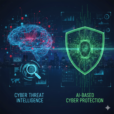 Cyber Threat Intelligence and AI-Based Cyber Protection
