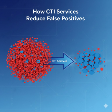 How CTI Services Reduce False Positives