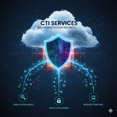 CTI Services for Hybrid Cloud Security