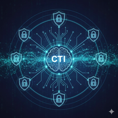 CTI and Third-Party Risk Management