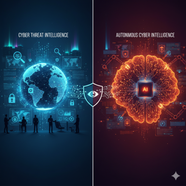 Cyber Threat Intelligence and Autonomous Cyber Intelligence