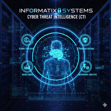 Informatix Systems Cyber Threat Intelligence (CTI)
