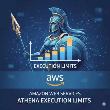 Athena execution limits.