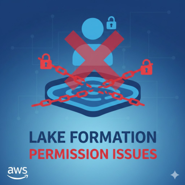 Lake Formation permission issues.