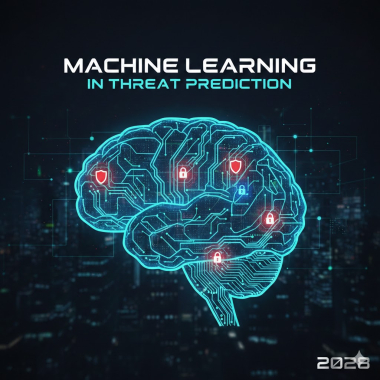 Machine Learning in Threat Prediction 2028