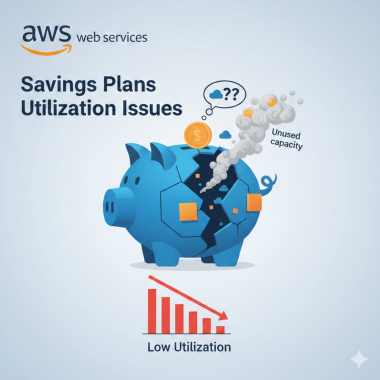 Savings Plans utilization issues.