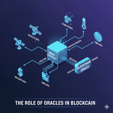 The role of oracles in blockchain.