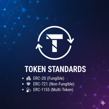Token standards (e.g., ERC-20, ERC-721).