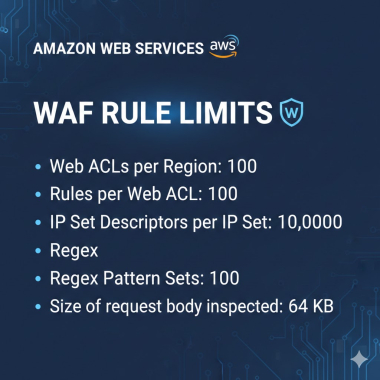 WAF rule limits.