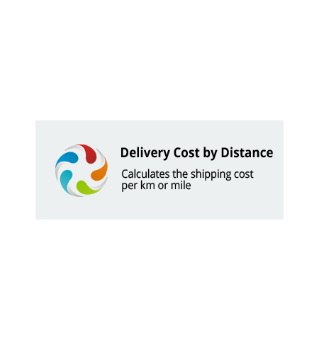 Delivery Cost by Distance