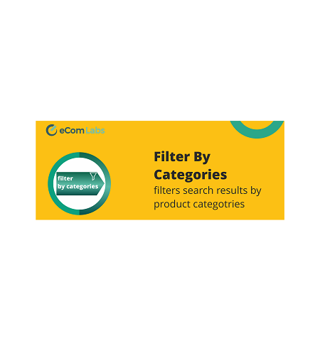 Filter By Categories