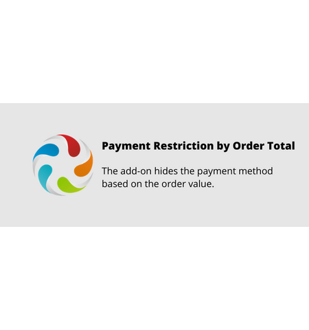 Payment Restriction by Order Total
