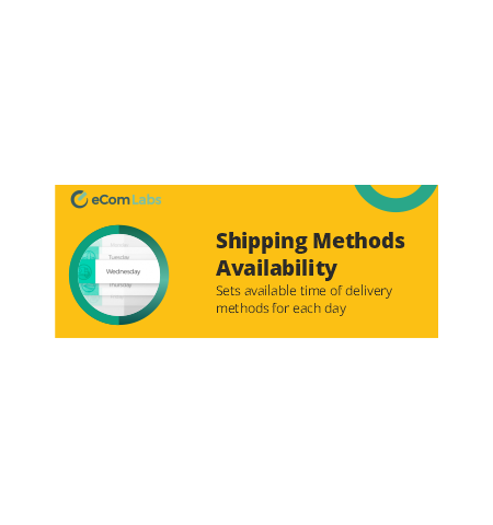 Shipping Methods Availability