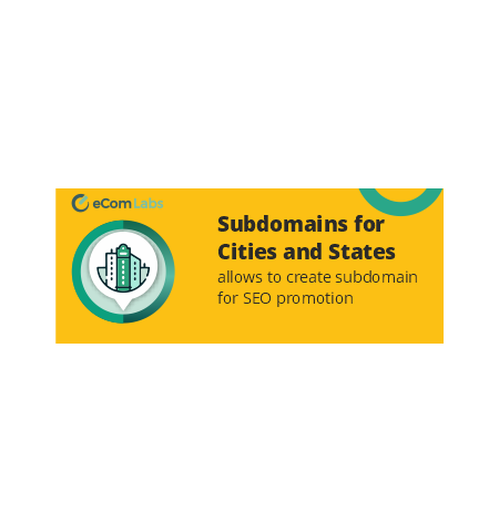 Subdomains For Cities And States