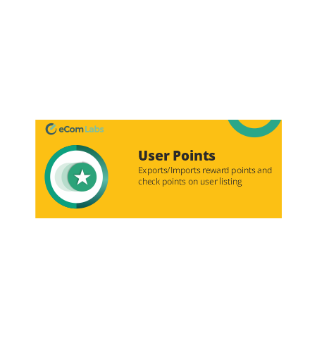 User Points
