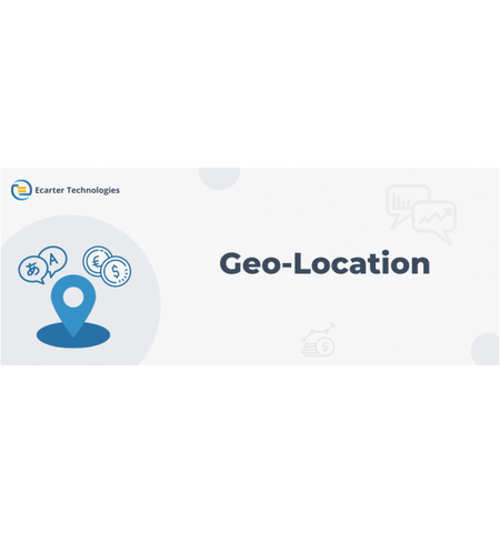 Geo-Location Based currency and language