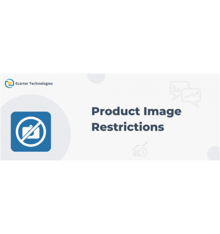 CS-Cart Product Image Restrictions