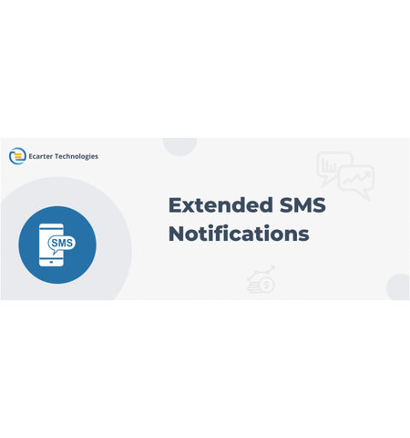 CS-Cart Extended SMS Notifications