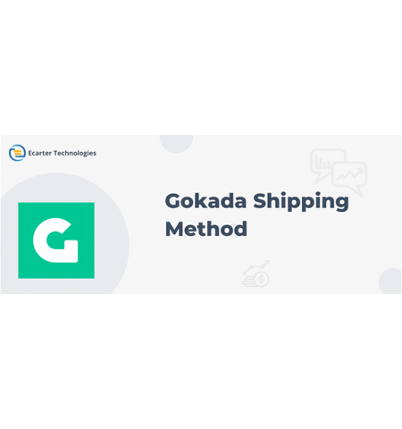 CS-Cart Gokada Shipping Method