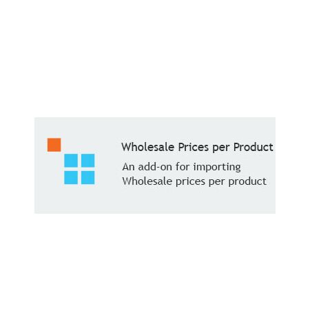 Wholesale Prices per Product